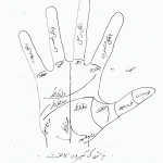 Palmistry::.دست شناسی