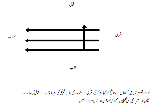 Azla