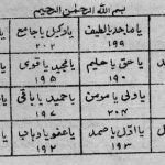 نقش معظم بسم اللہ الرحمن الرحیم