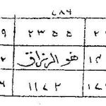 مطلع الانوار