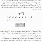 شمس در برج اسد