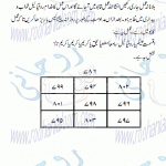 حقائق حاضرات الارواح۔ حاضرات روقیائیل۔ از قلم حکیم غلام قادر بلوچ