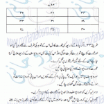 سحروجادوکاانسائیکلوپیڈیا۔دسمبر۲۰۱۱