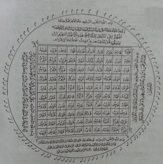 Naqsh-e-Sharf