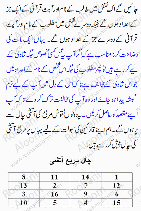 amal e hub husband wife lovers angry relatives article.gif004