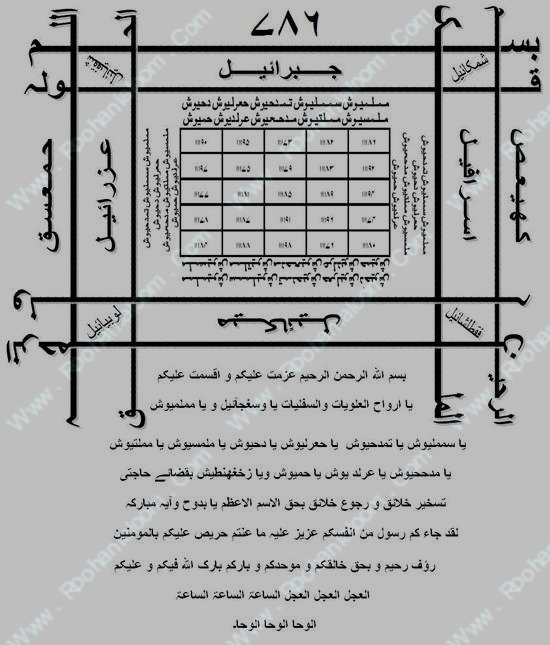 شرف زہرہ 2022 کا مثالی نقش