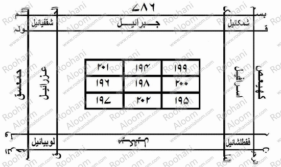 naqsh e musallas nau roz 2015