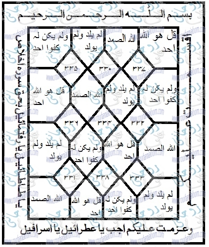 naqsh e surah e ikhlas musallas wa murabba bema azeemat