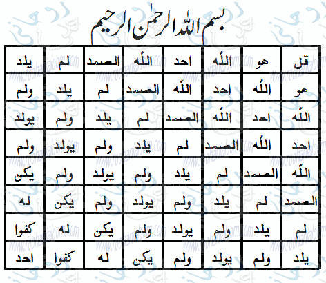 naqsh surah e ikhlas az shama shabistan e raza