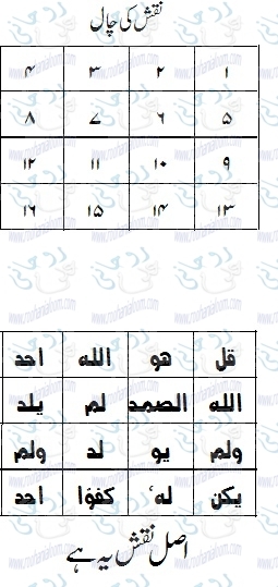 surah e ikhlas naqsh bara e hub o taskheer