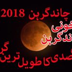 اس صدی کا سب سے طویل گرھن جو 27 جولائی 2018 کو ہو گا۔