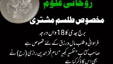 makhsoos-tilsim-mushtari › Roohanialoom - روحانی علوم makhsoos-tilsim-mushtari