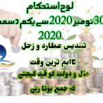 استحکام روپیہ ۔ تسدیس عطارد و زحل