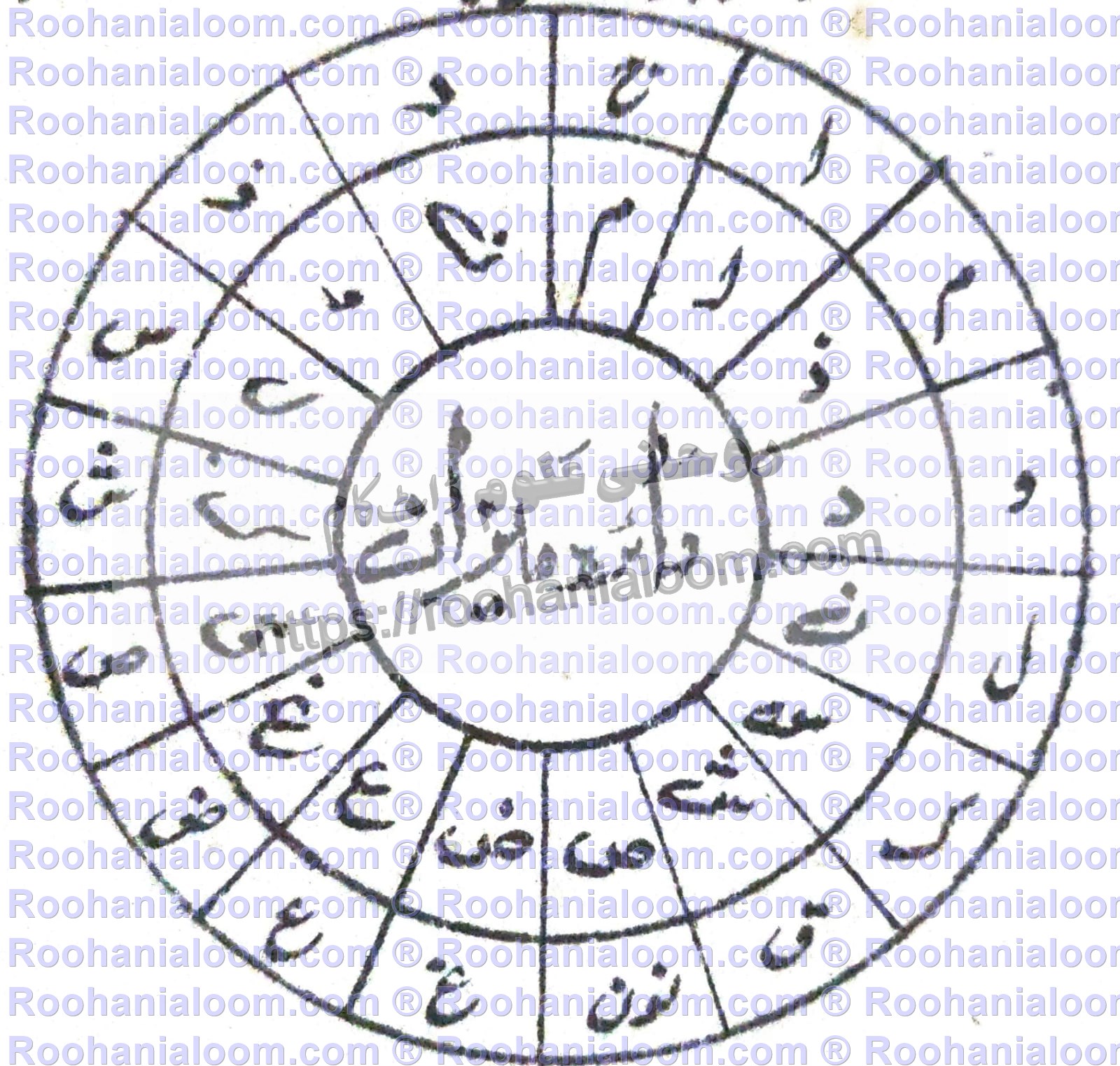 دائرہ-میزان-مستحصلہ-عسکریہ