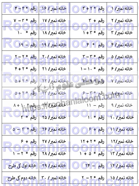  jadwal-mustehsla-jafri-aljabra