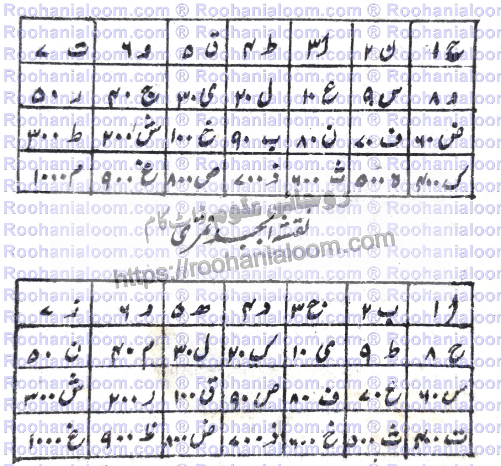 naqsha-abjad-ahzav-qamri-mustehsila-askari