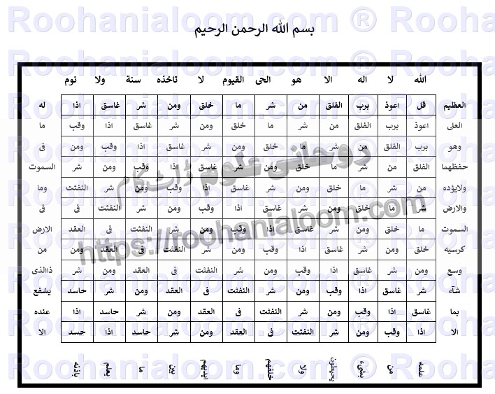 بندش-جادو-کا-علاج