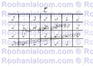 table-3-mustehsila-askari