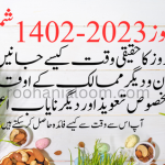 نوروز 2023 – 1402 شمسی ۔ نوروز کا حقیقی وقت کیسے جانیں؟